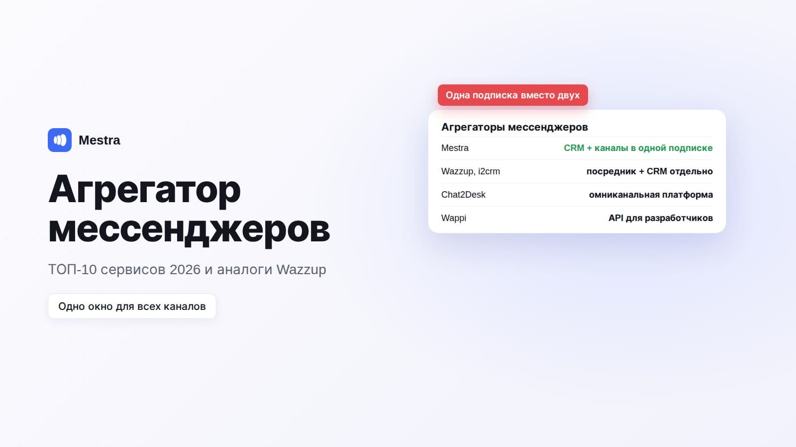 Агрегатор мессенджеров для бизнеса: ТОП-10 и аналоги Wazzup