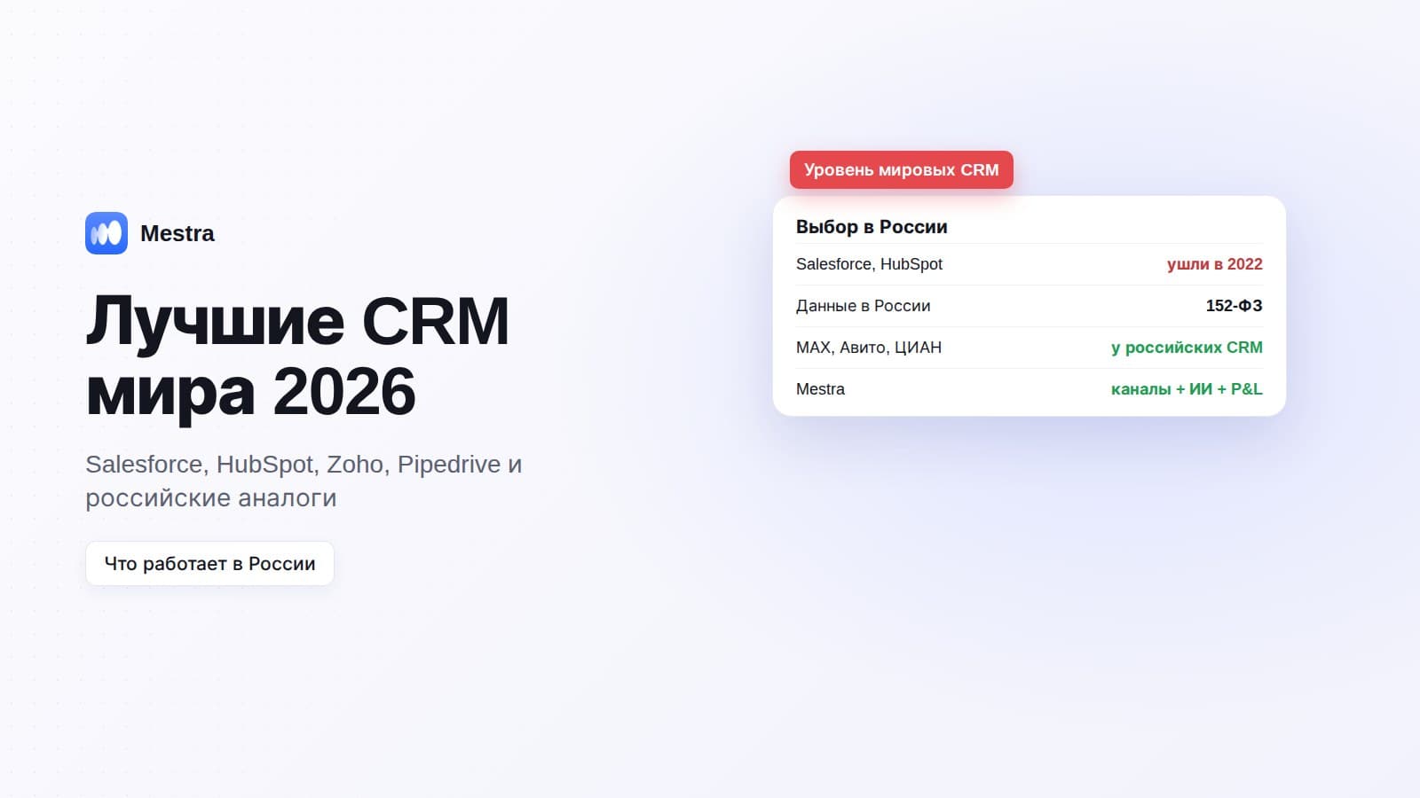 Лучшие CRM-системы мира 2026 и что из них работает в России