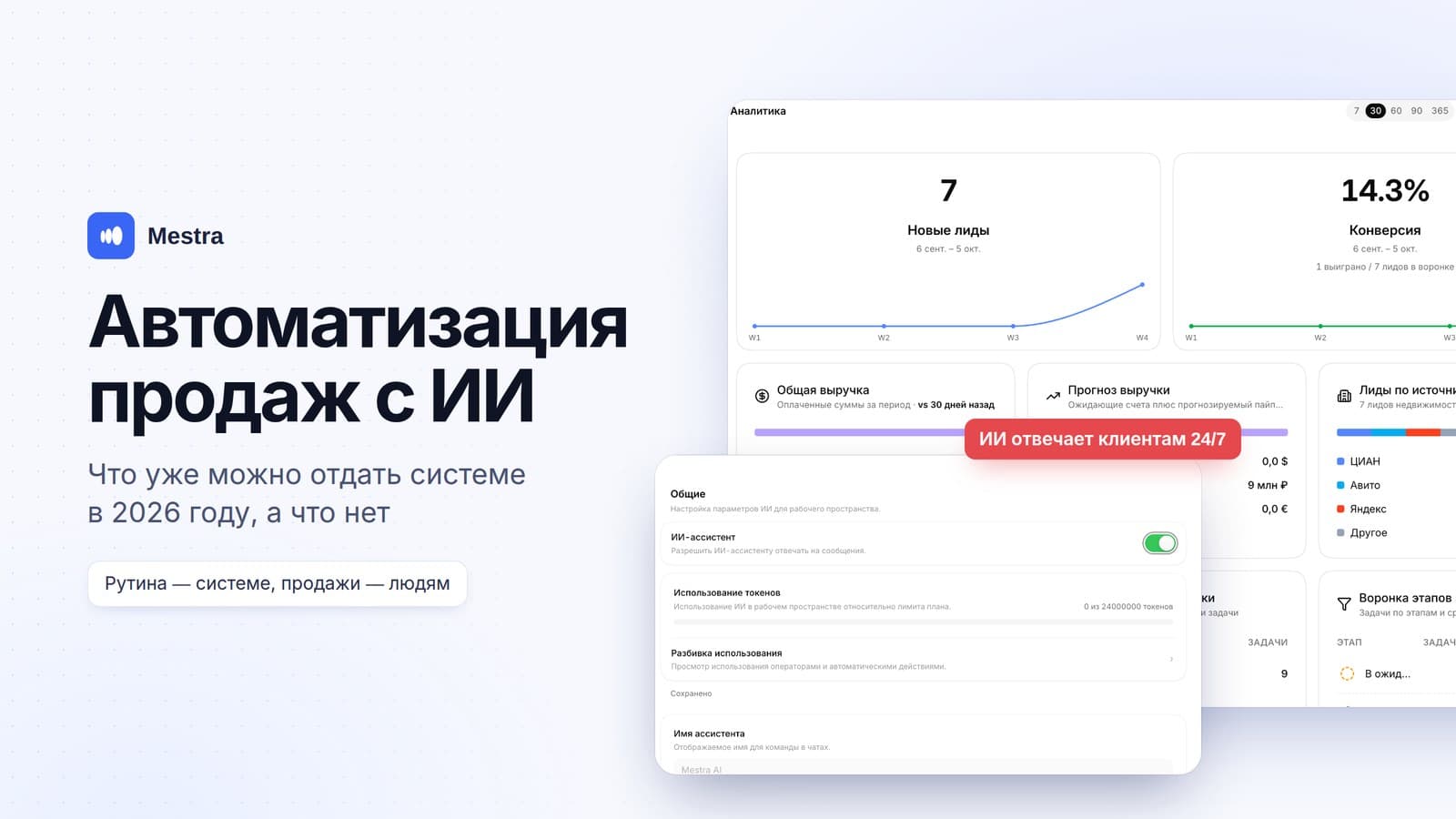 Автоматизация продаж с ИИ в 2026 году: что уже можно отдать системе, а что нет