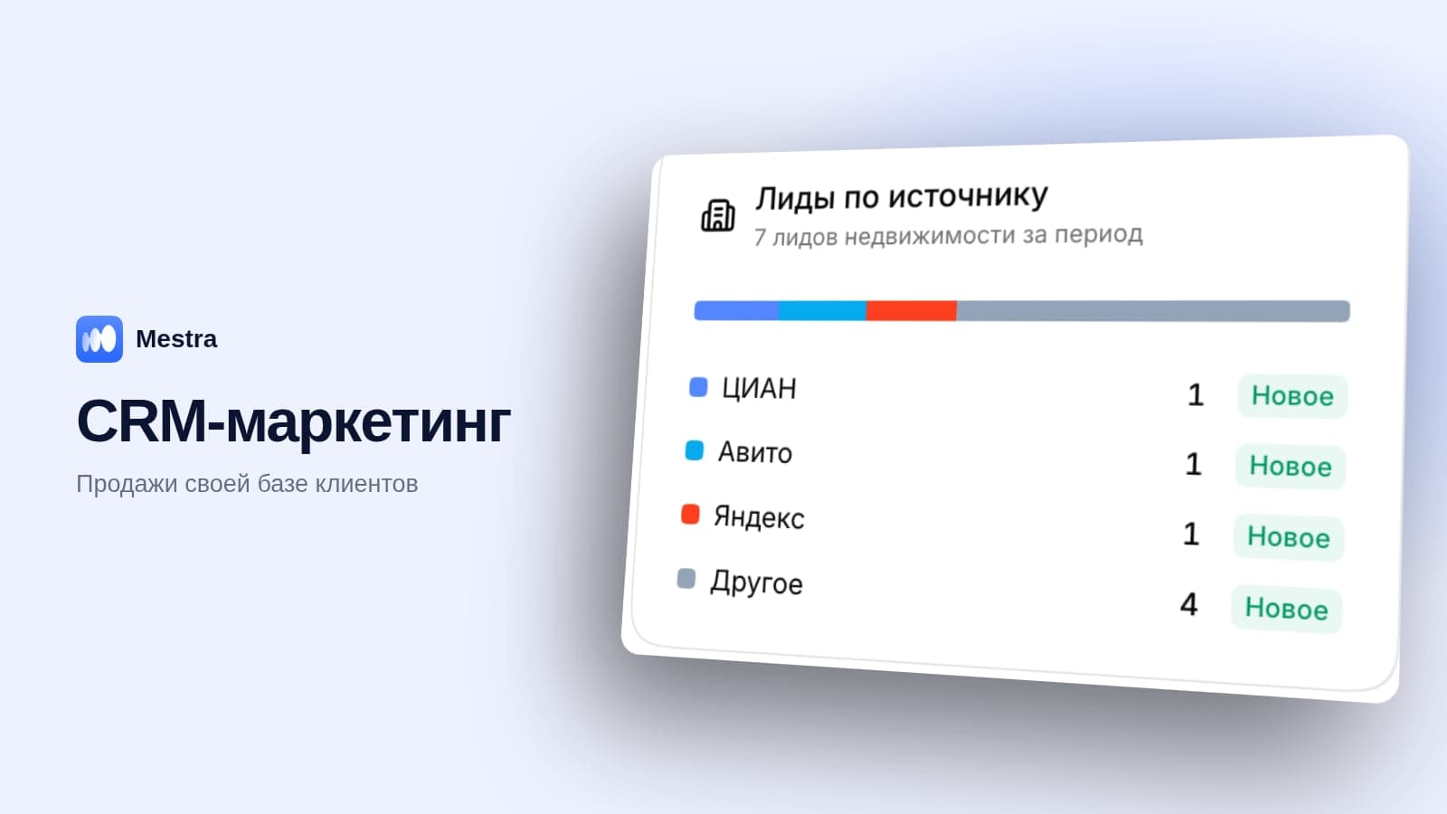 CRM-маркетинг: что это простыми словами и как работает