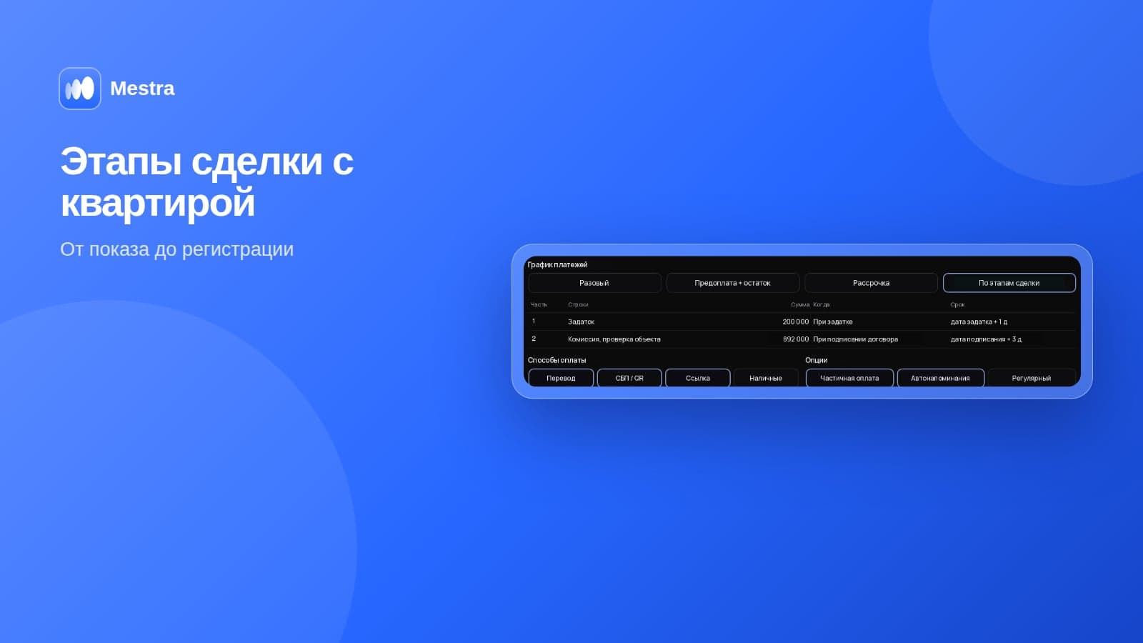 Этапы сделки купли-продажи квартиры: пошагово в 2026