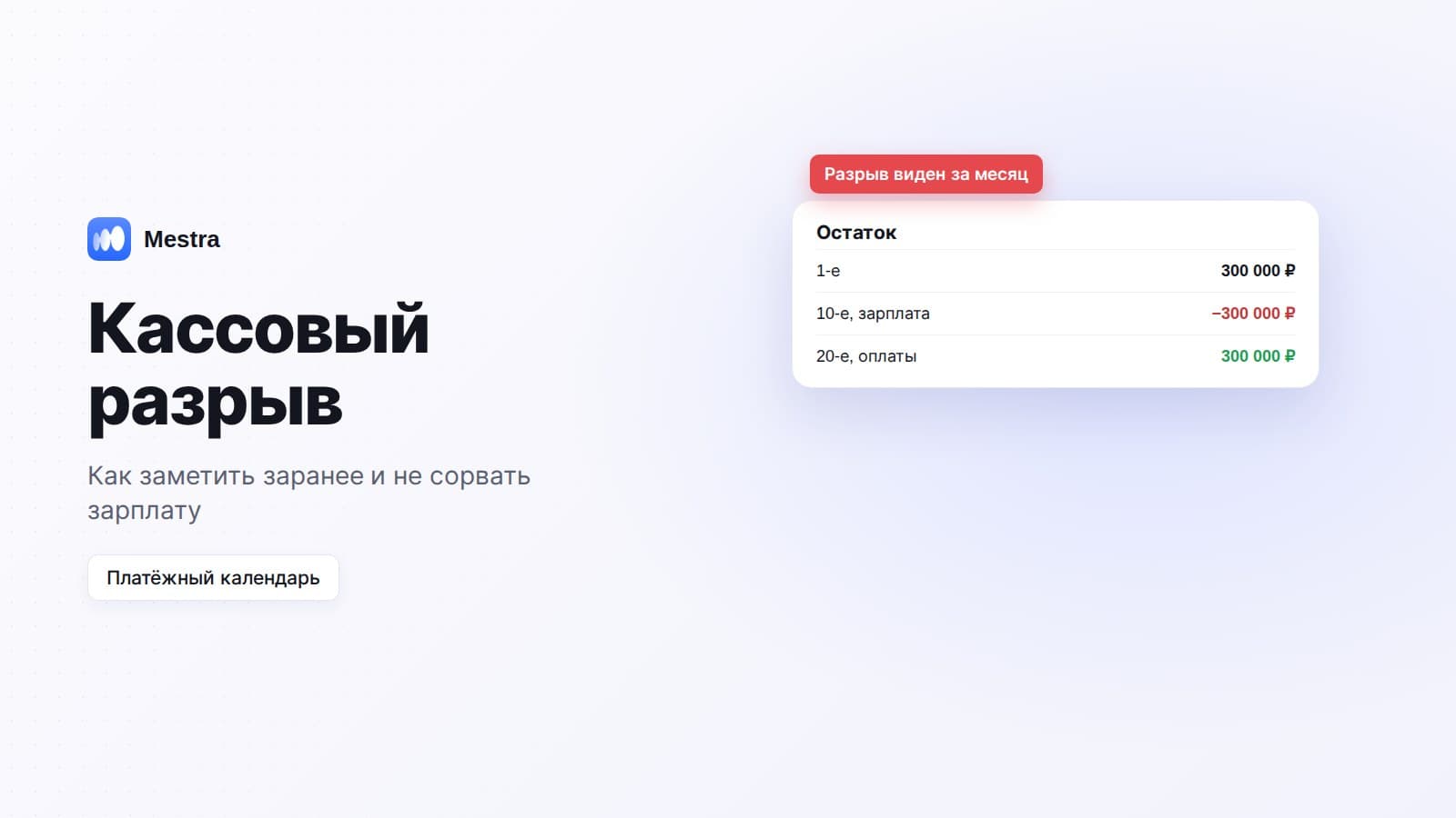 Кассовый разрыв простыми словами: что это и что делать