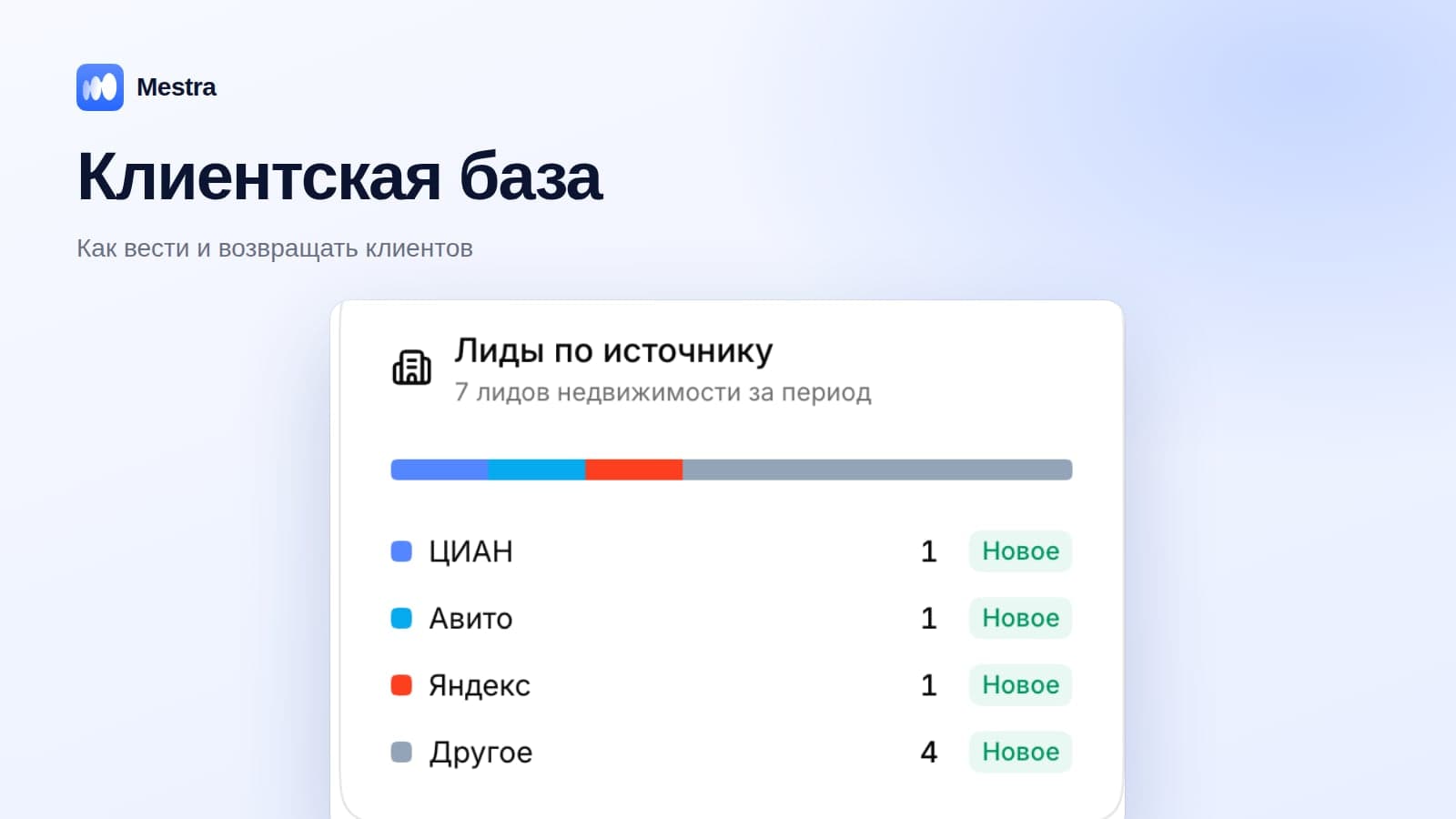 Клиентская база: как вести, развивать и зарабатывать на ней