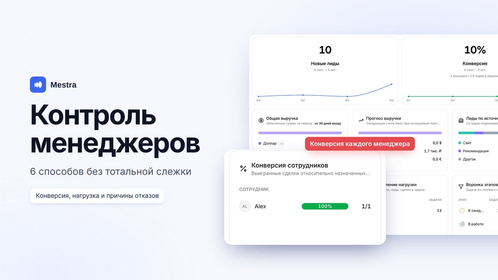 Как контролировать работу менеджеров по продажам: 6 способов без тотальной слежки