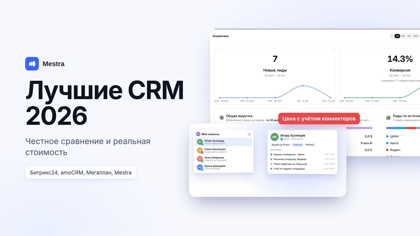 Лучшие CRM-системы для малого бизнеса в 2026 году: честное сравнение и реальная стоимость