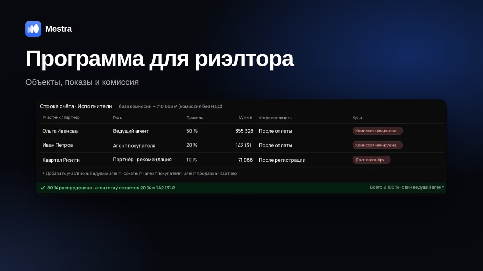 Программа для риэлтора: объекты, клиенты, показы и комиссия