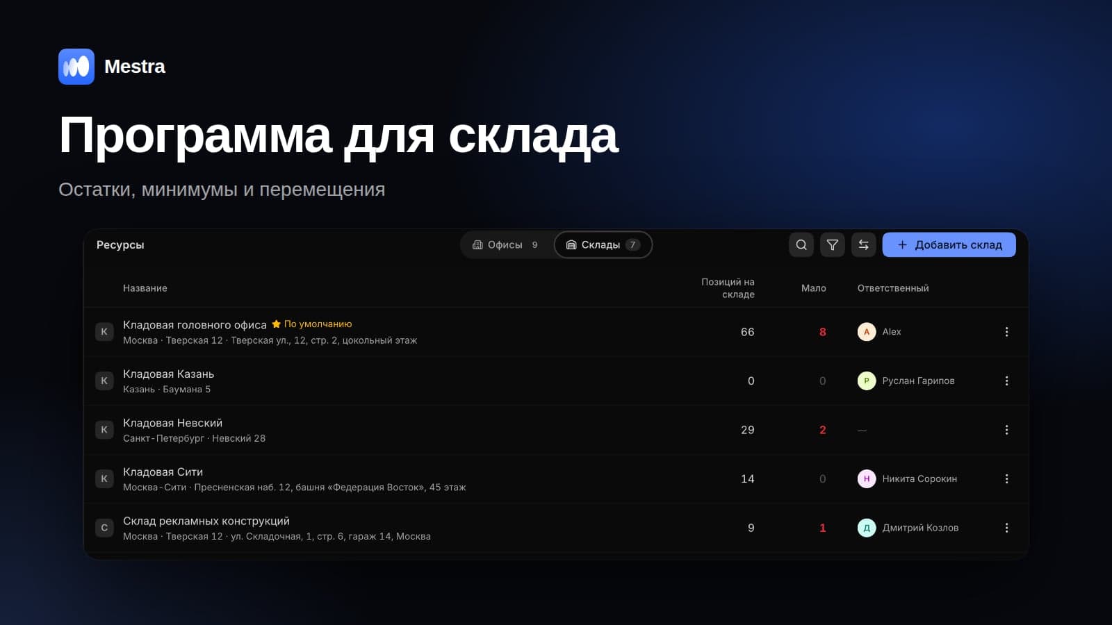Программа для склада: что должна уметь и как выбрать