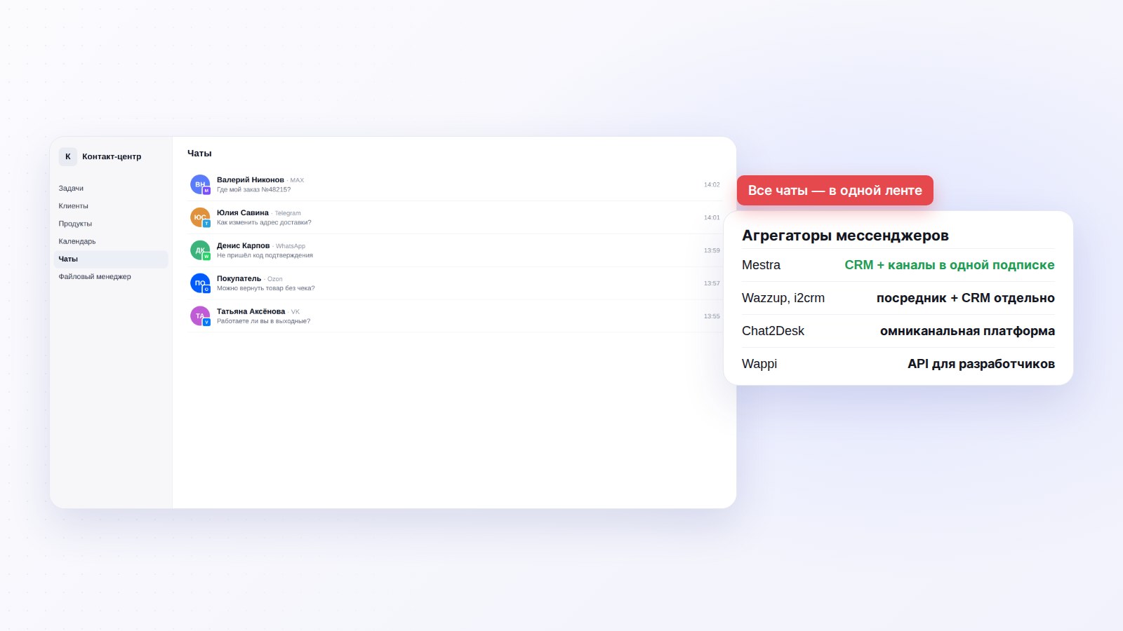 CRM со встроенными мессенджерами: все каналы в одном окне Mestra