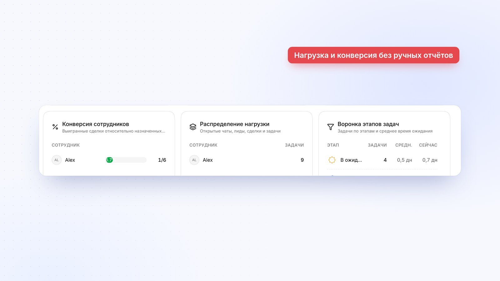 Распределение заявок и нагрузки в команде