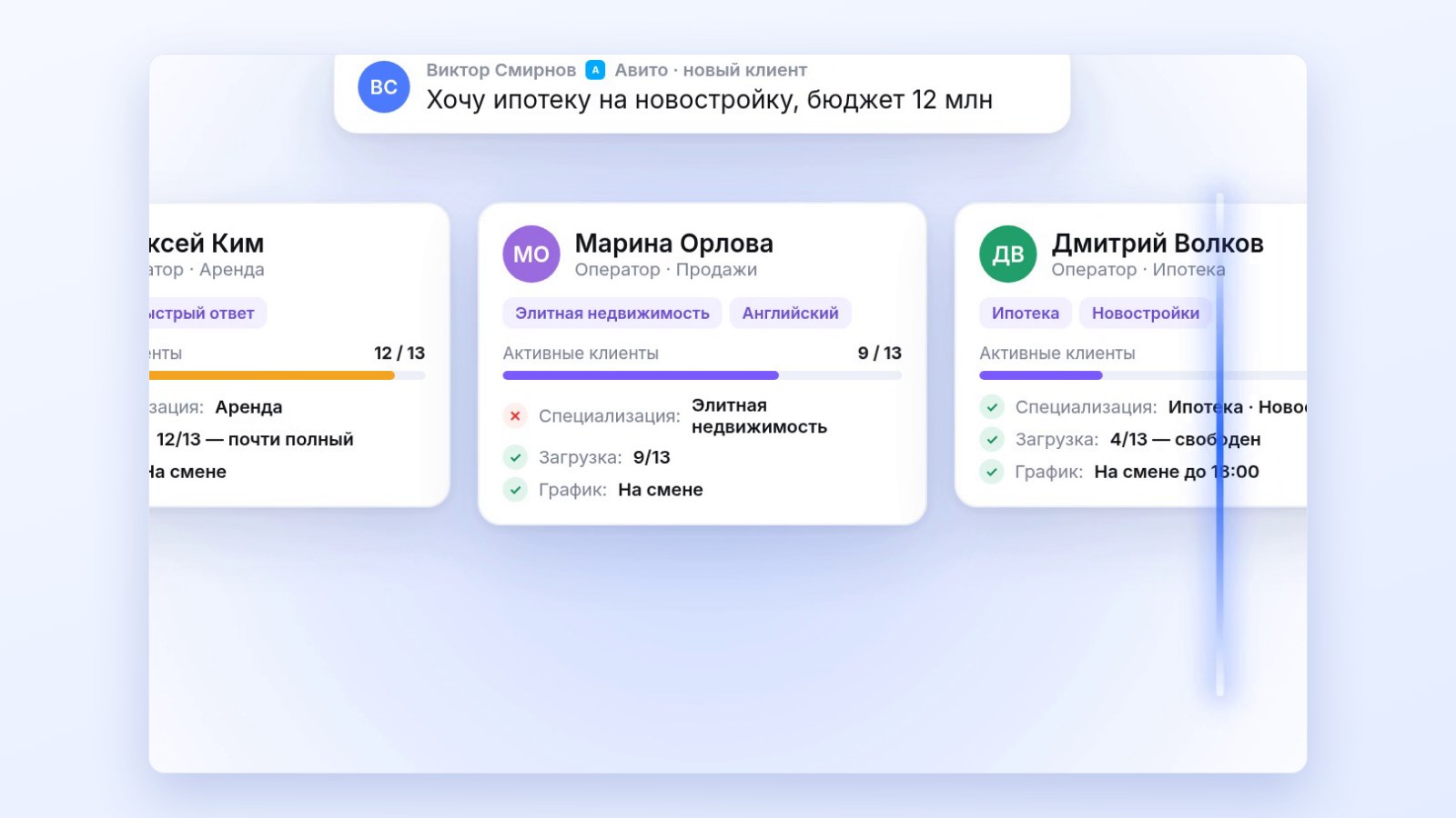 Распределение обращений