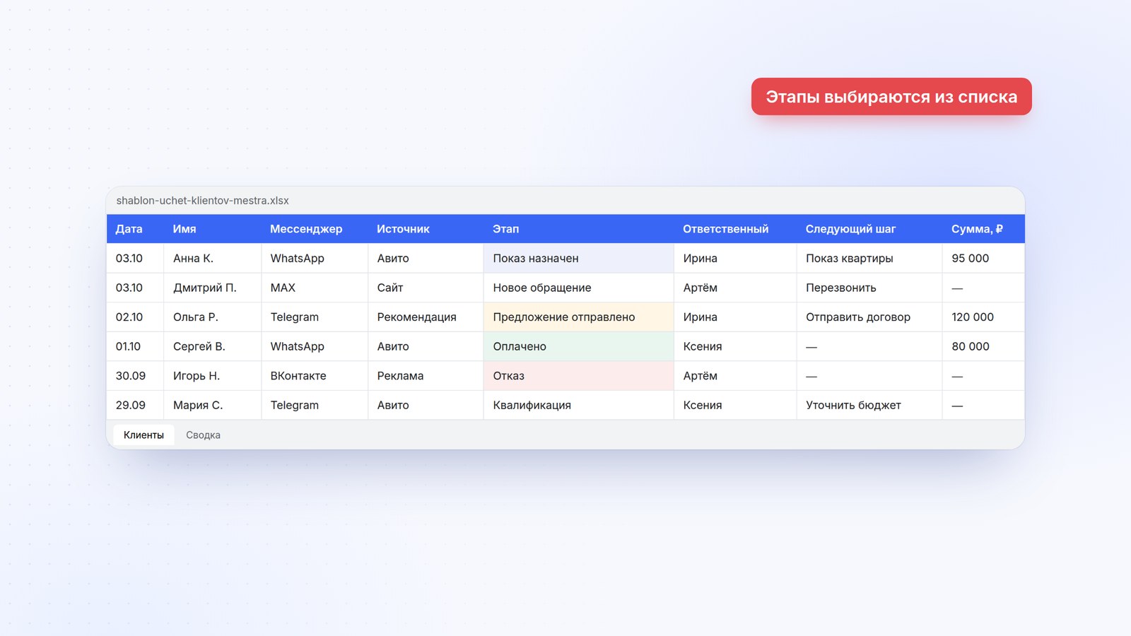 Шаблон CRM в таблице