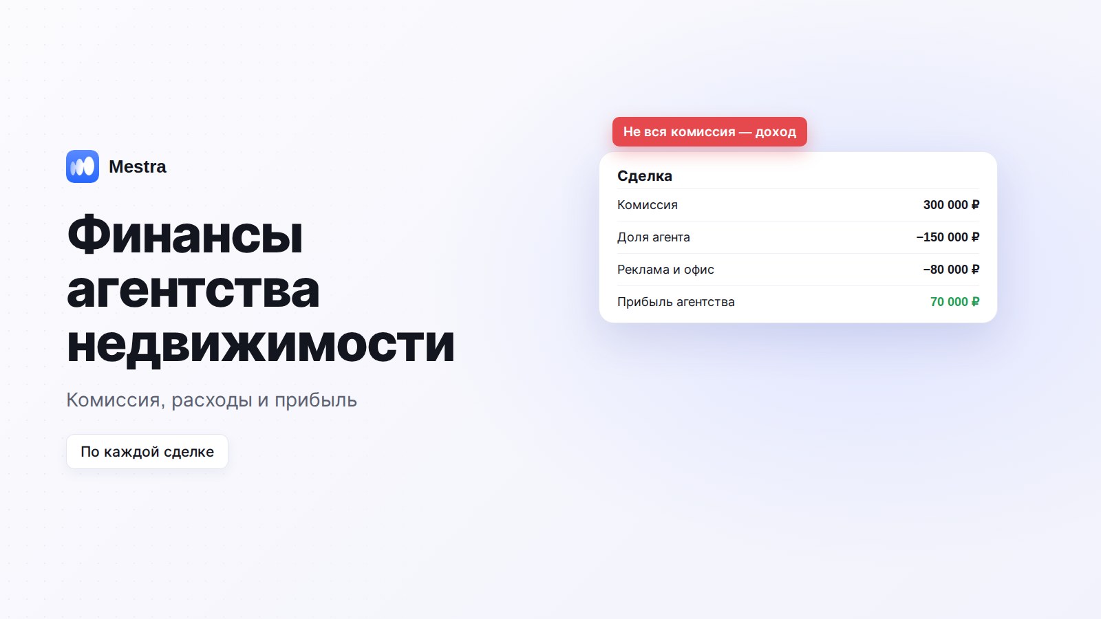 Финансы агентства недвижимости: прибыль сделки