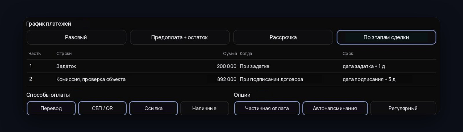 График платежей в Mestra