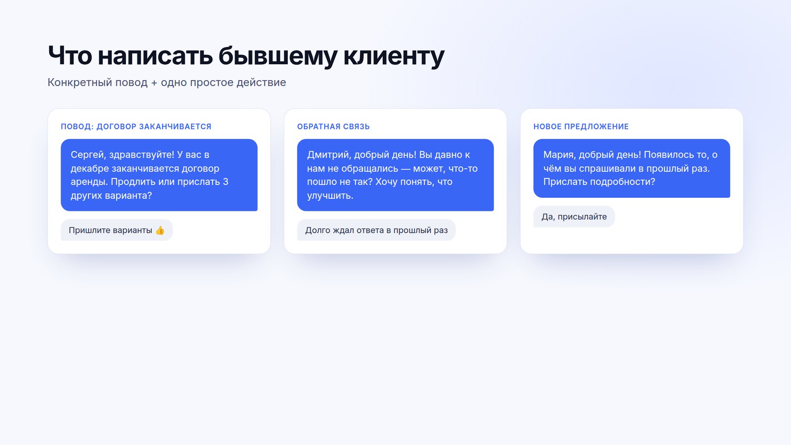 Шаблоны сообщений для возврата клиентов