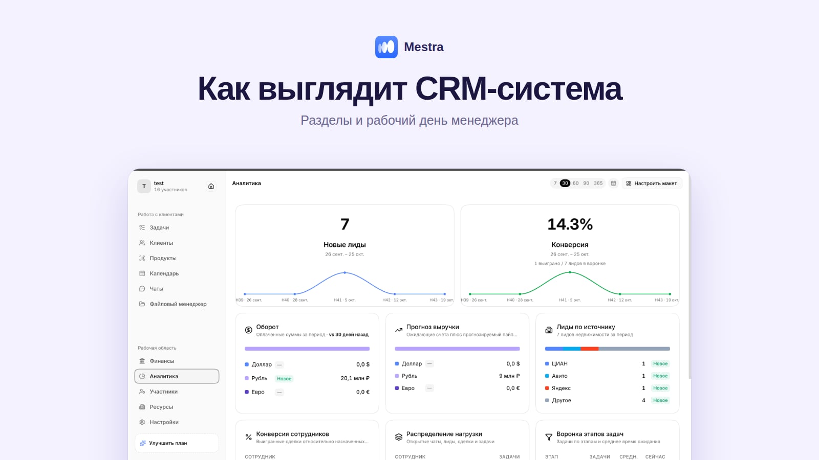 Как выглядит CRM-система Mestra: меню с задачами, клиентами, чатами, финансами и ресурсами