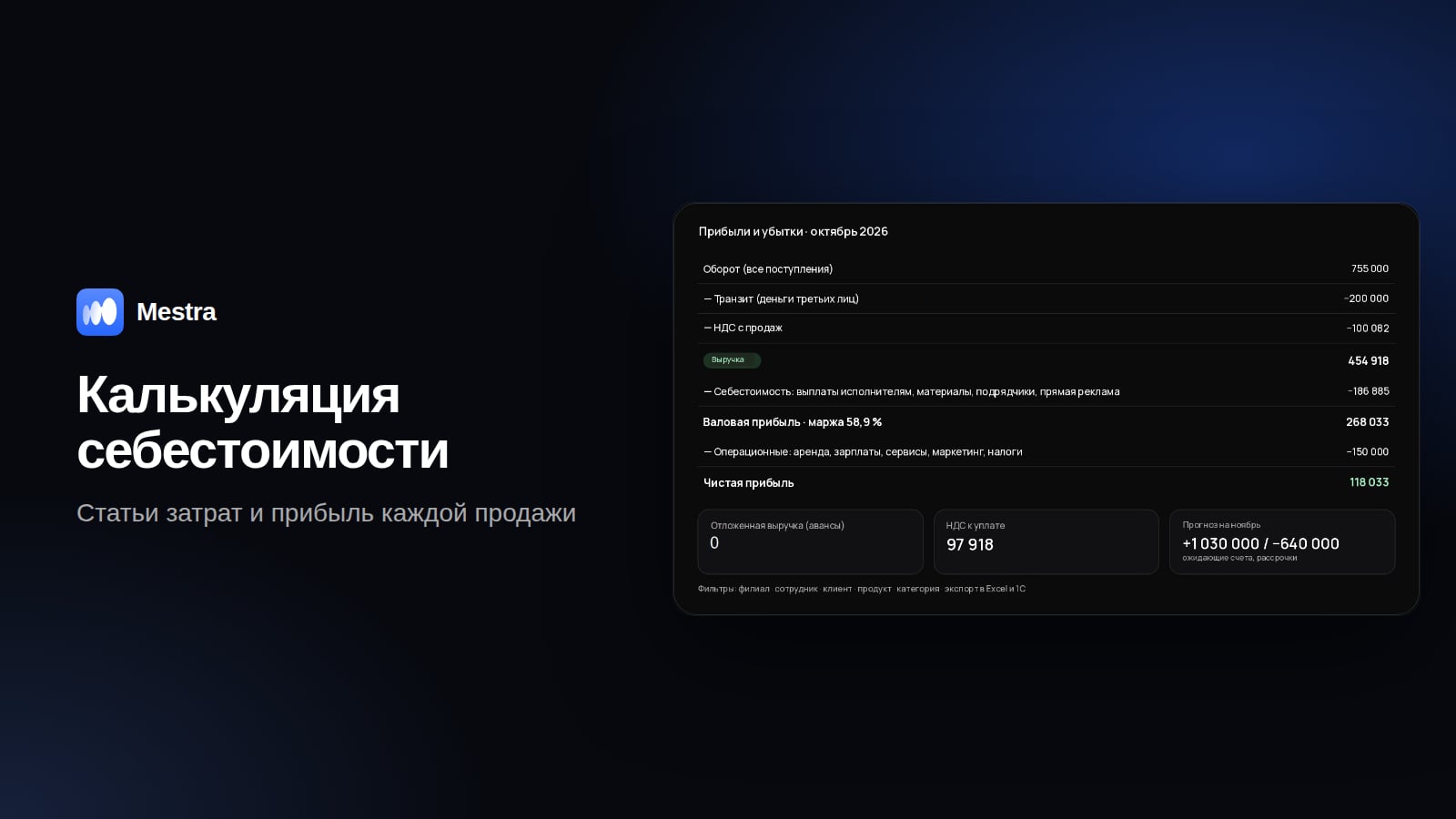 Калькуляция себестоимости в карточке товара Mestra: материалы, работа, доставка и прибыль