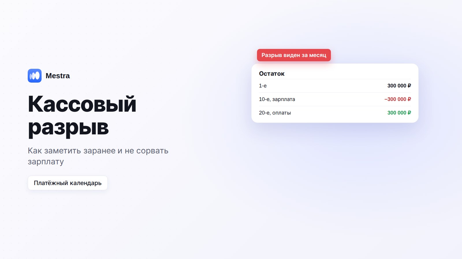 Кассовый разрыв: как заметить заранее