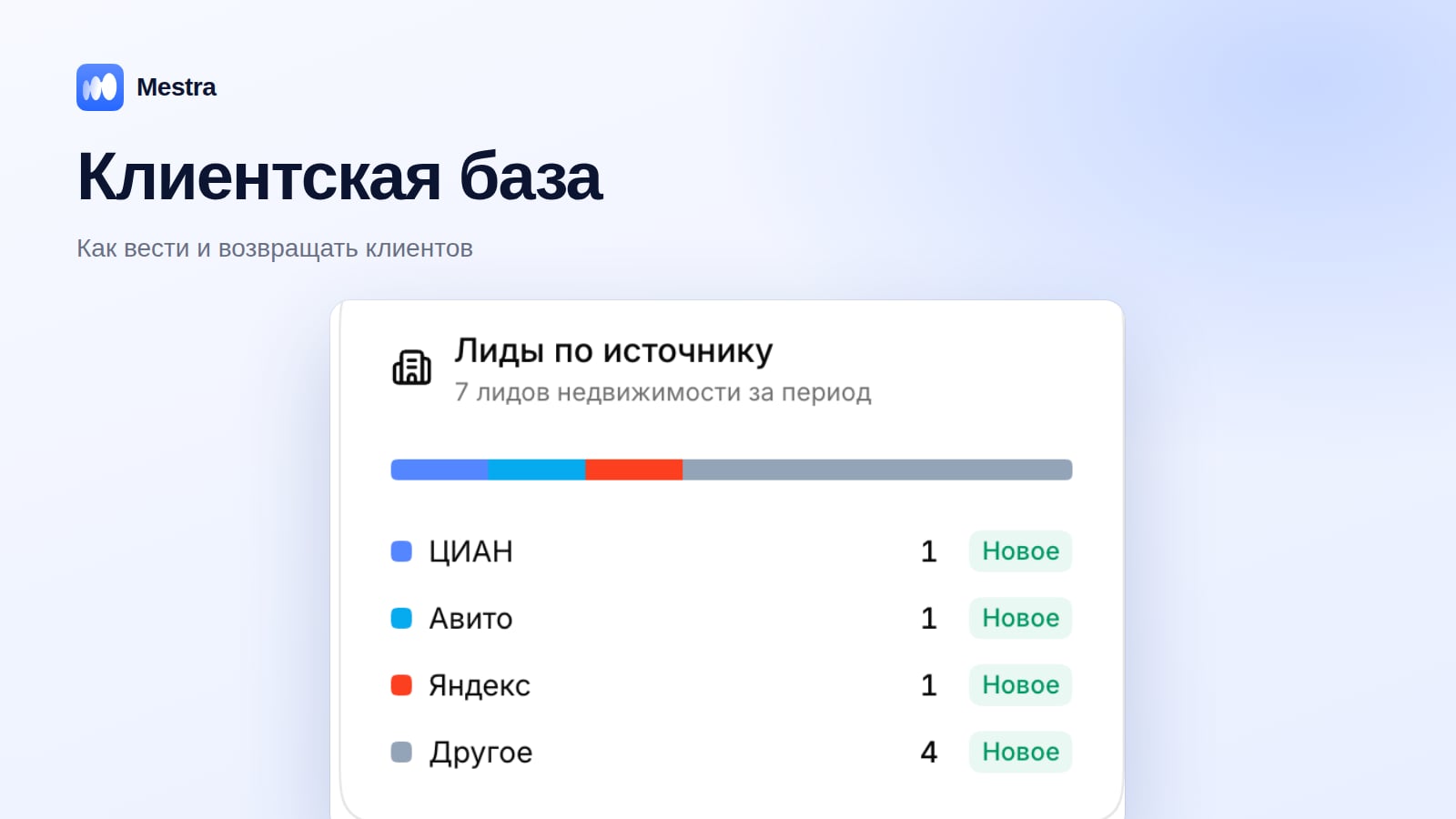 Клиентская база в Mestra: карточки клиентов с перепиской, историей и сегментами