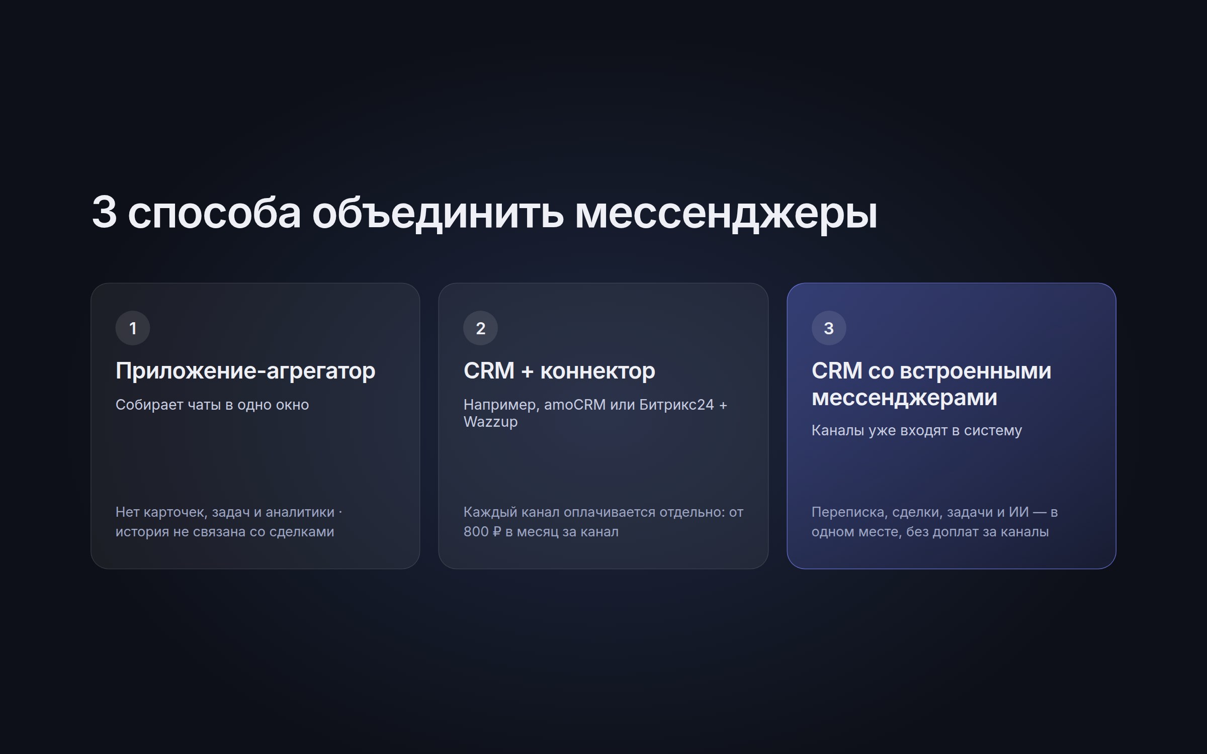 Три способа объединить мессенджеры для бизнеса