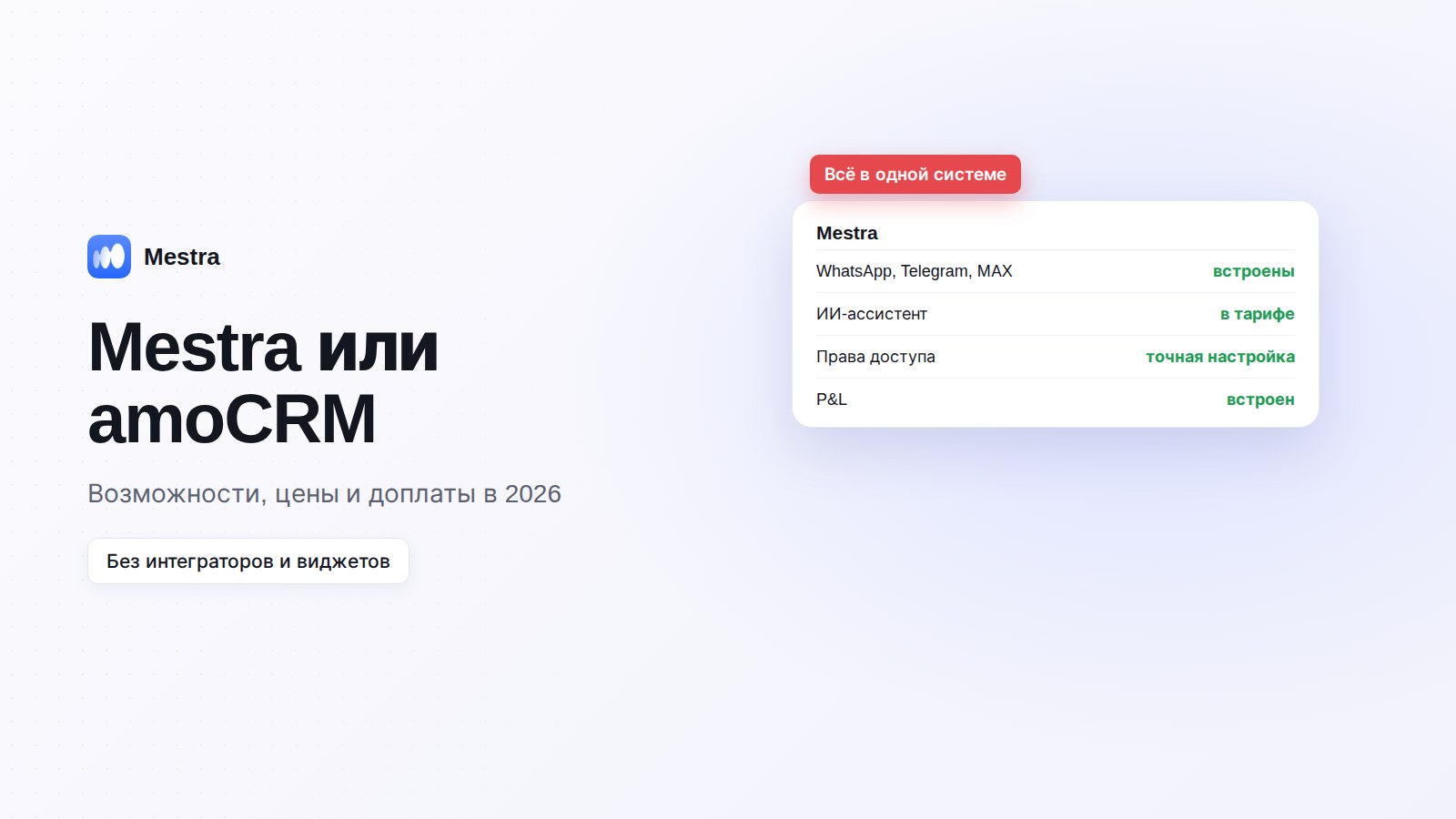 Mestra или amoCRM: сравнение возможностей и цен 2026