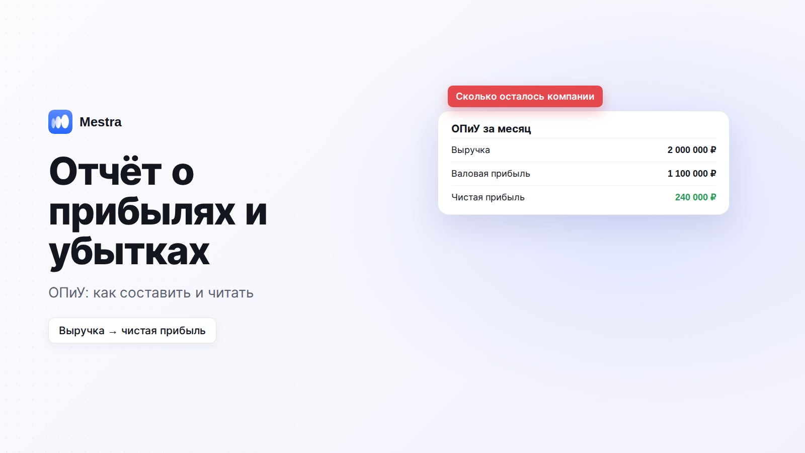 Отчёт о прибылях и убытках (ОПиУ): структура и пример