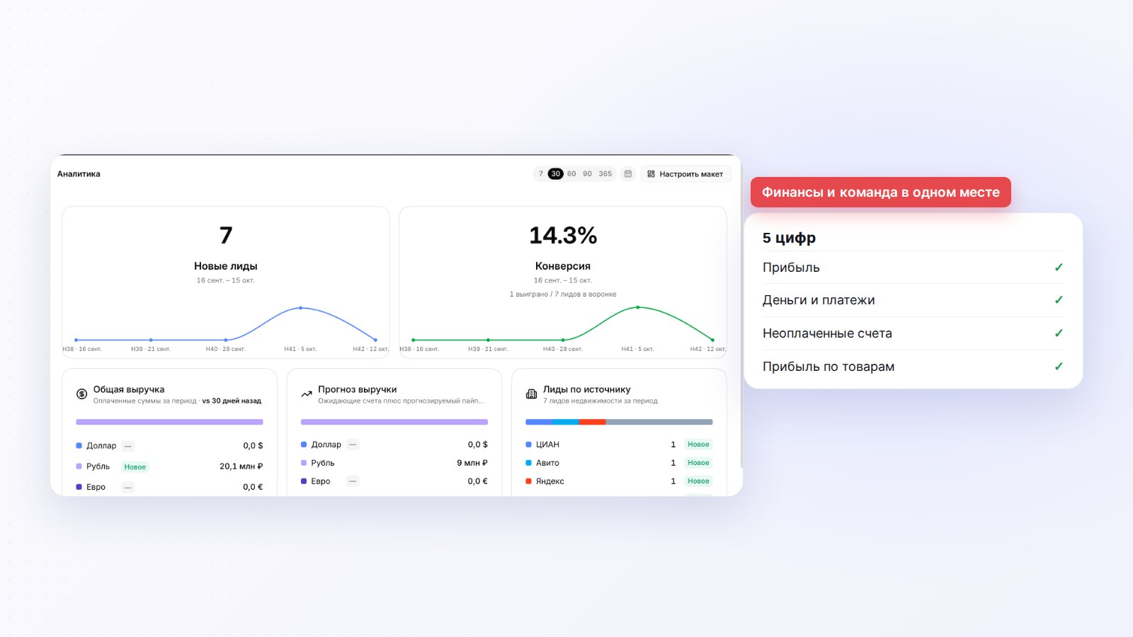 Отчёты собственника в Mestra