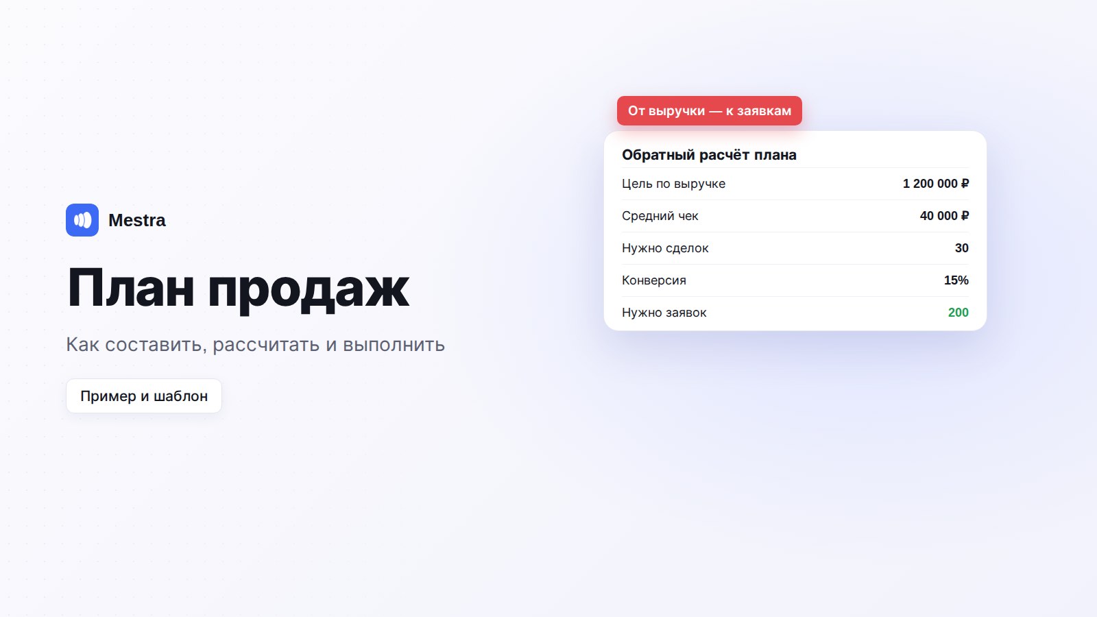 План продаж в Mestra: цель на месяц и выполнение по менеджерам