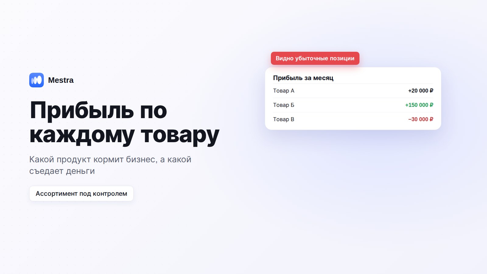 Прибыль по каждому товару и услуге