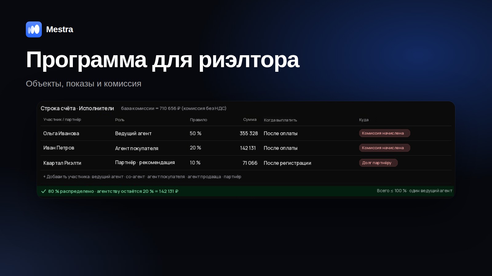 Программа для риэлтора Mestra: карточка объекта, подходящие объекты и история показов