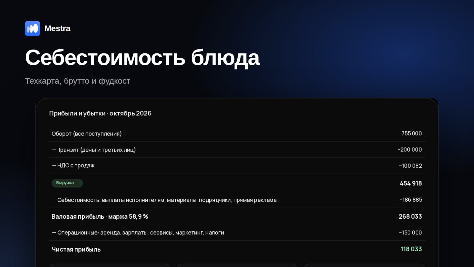 Расчёт себестоимости блюда в Mestra: продукты, фудкост и прибыль по позиции меню