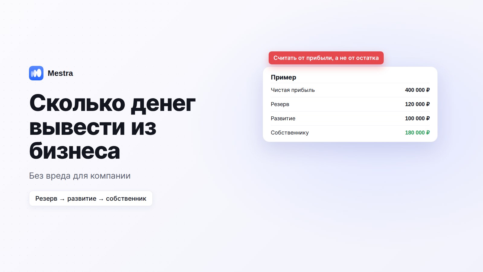 Сколько денег можно вывести из бизнеса