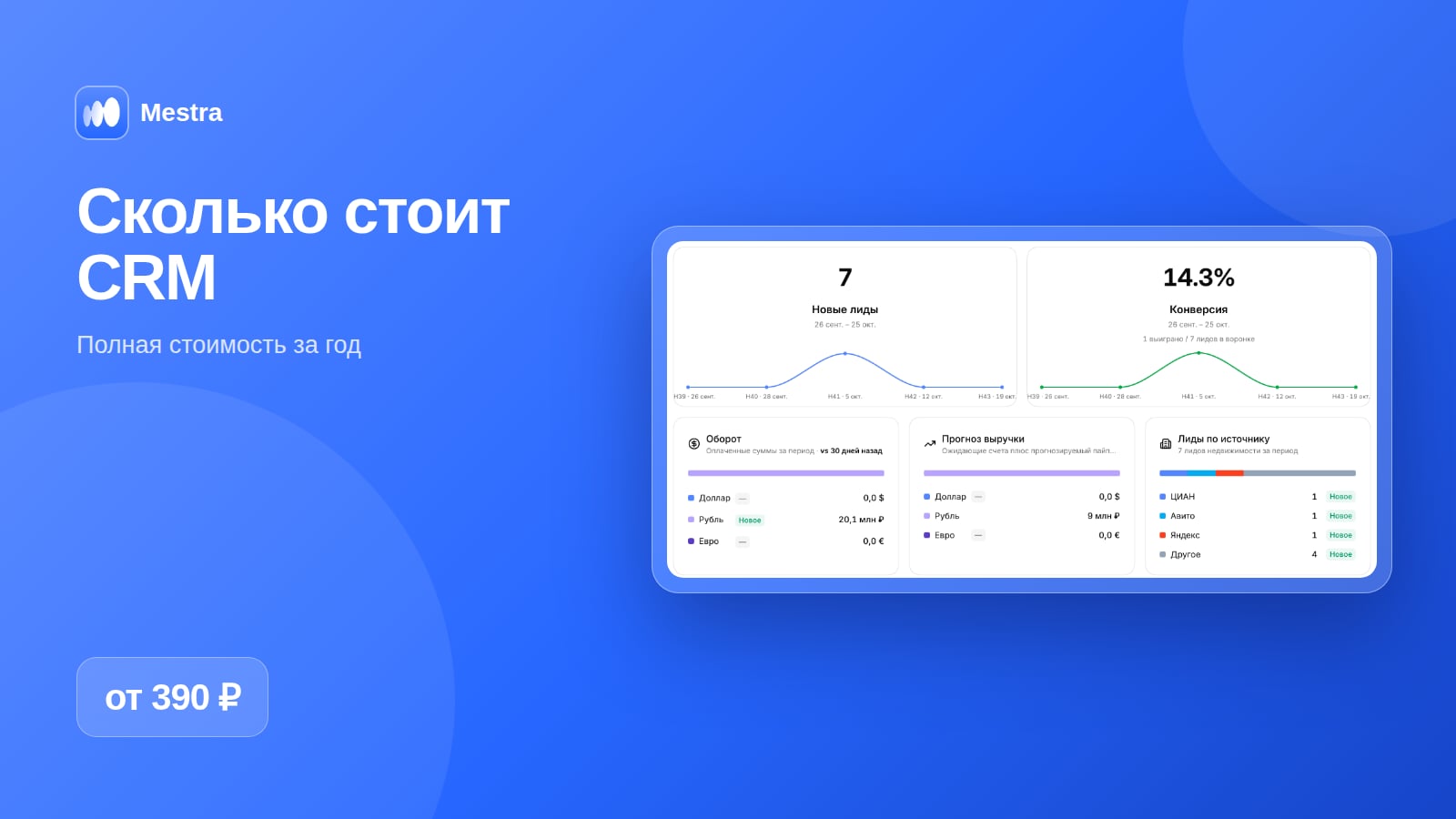 Сколько стоит CRM-система: тарифы Mestra за пользователя в месяц