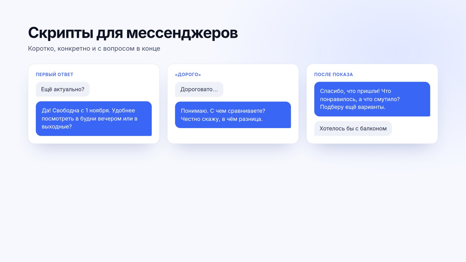 Шаблоны сообщений для разных этапов сделки