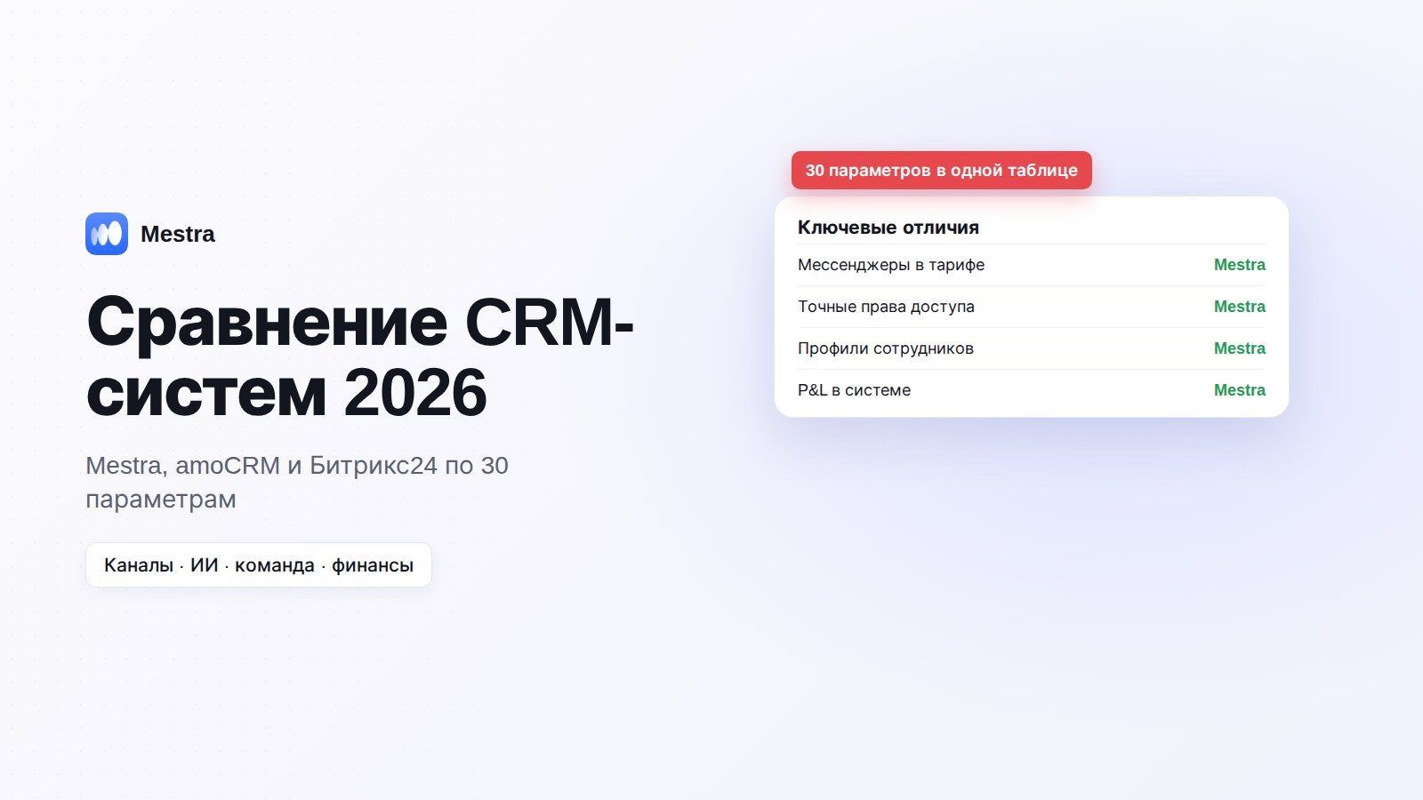 Сравнение CRM-систем 2026: таблица по 30 параметрам
