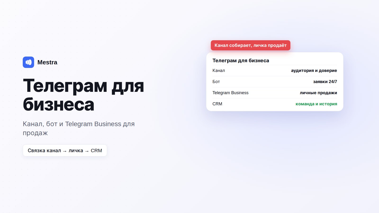 Телеграм для бизнеса: профиль компании и чаты команды в Mestra