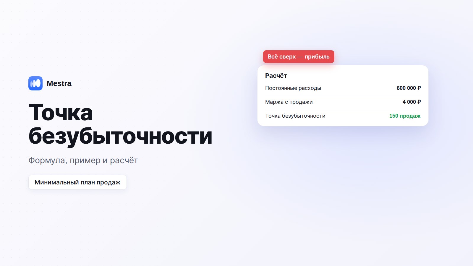 Точка безубыточности: формула и пример