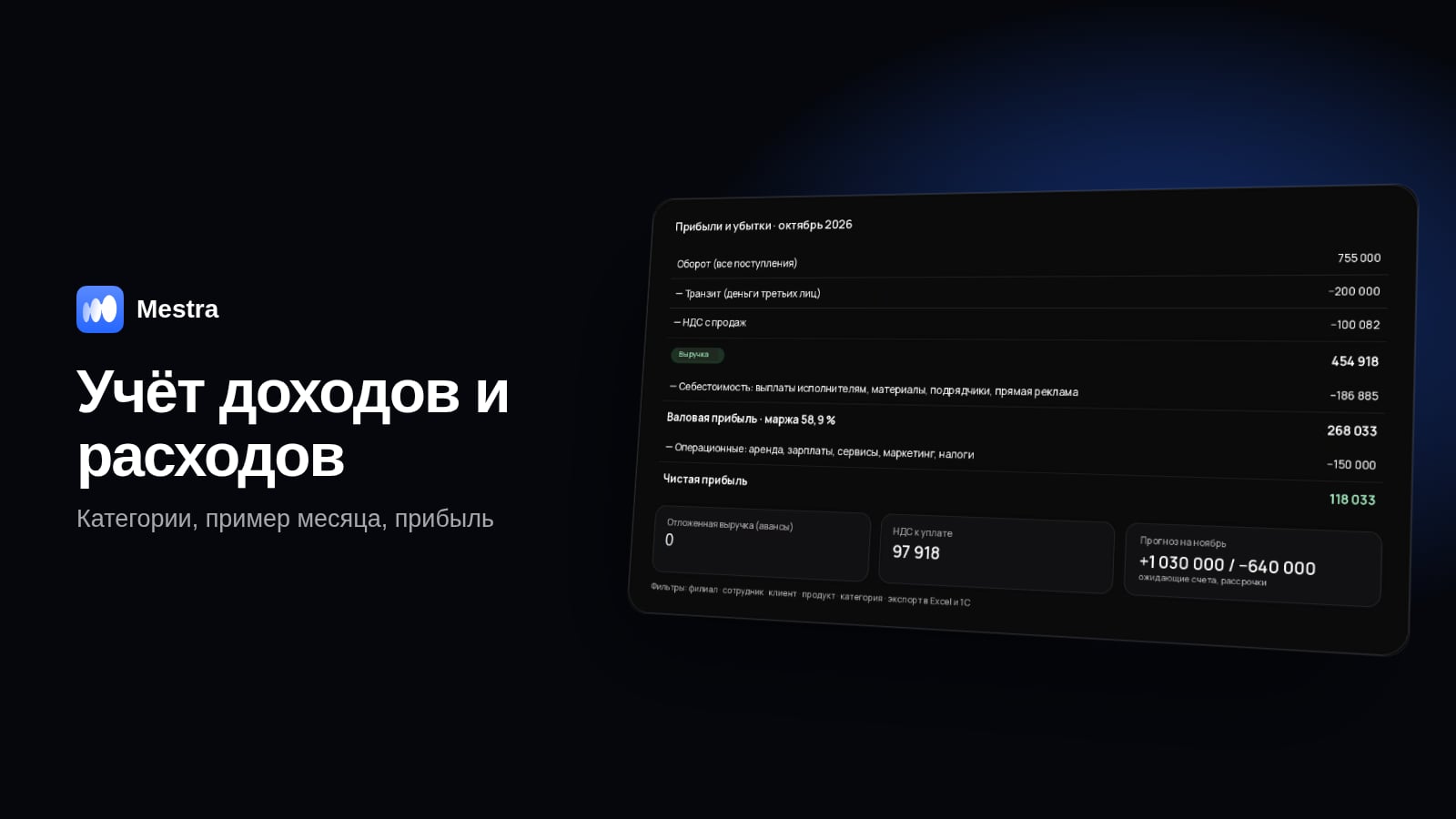 Учёт доходов и расходов в Mestra: поступления, расходы по категориям и прибыль