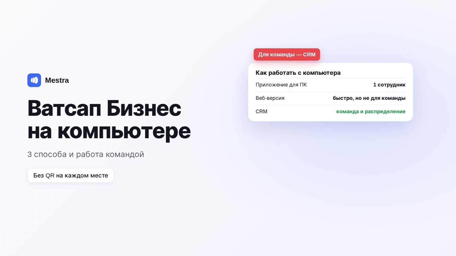 Ватсап Бизнес на компьютере: переписка с клиентами в CRM Mestra