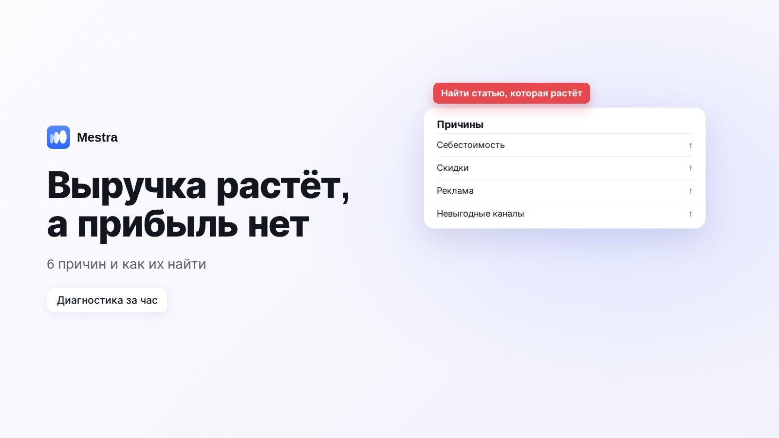 Почему выручка растёт, а прибыль нет