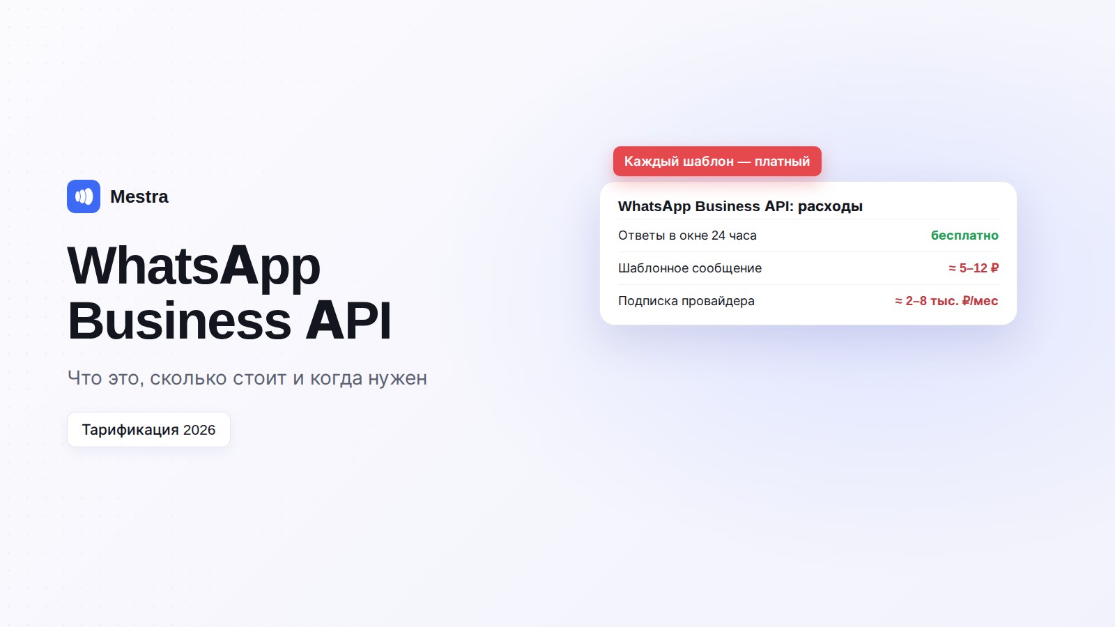 WhatsApp Business API: шаблоны, рассылки и диалоги в CRM