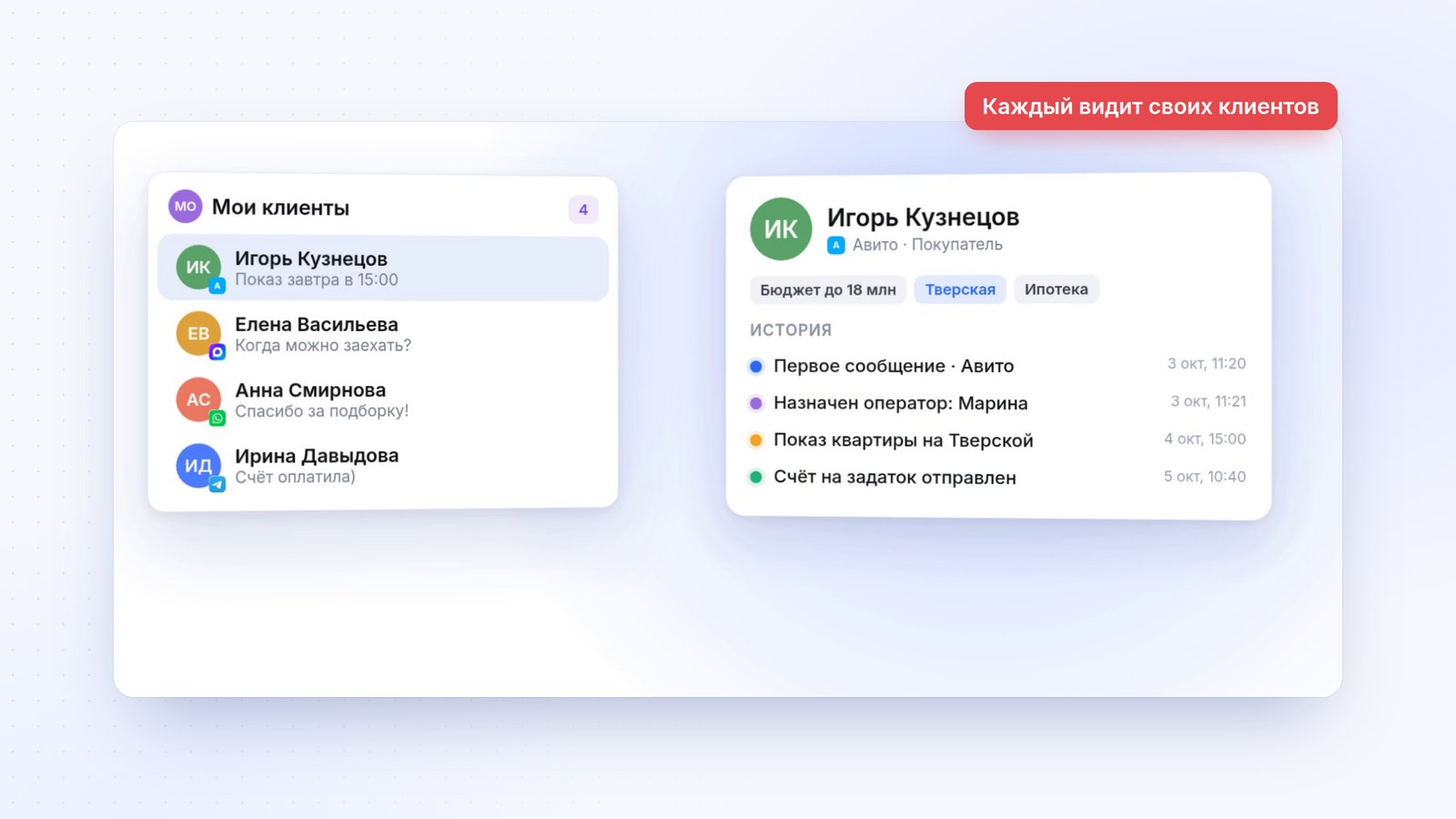 Каждый менеджер видит своих клиентов